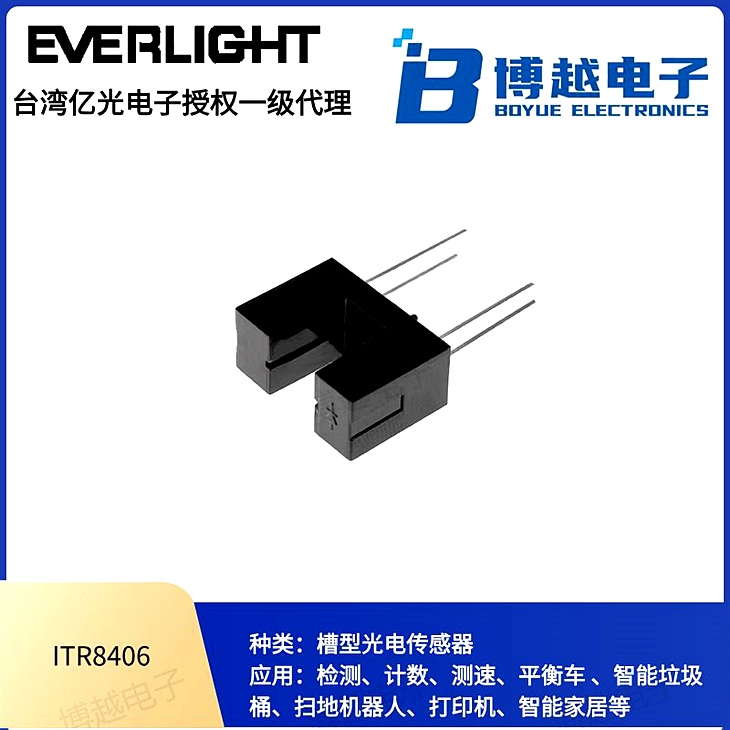 ITR-8406