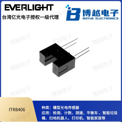 ITR-8406